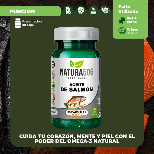 Cápsulas de Aceite de Salmón