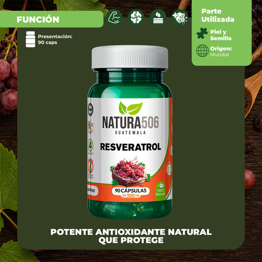 Cápsulas de Resveratrol